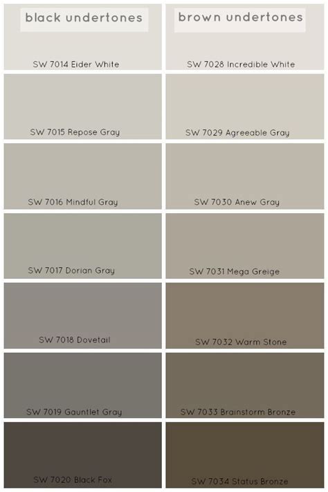 Pin By Lakegirl Outdoorsy Fit H On Paint Flooring Color My World Grey Paint Colors
