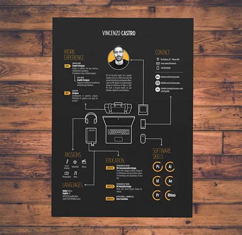 30 Creative Resume Designs You Certainly Need To See Hipsthetic