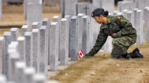 Why Do We Celebrate Remembrance Day 100 Years Talkdeath