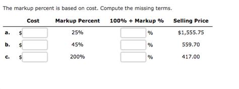 To calculate markup percentage and profit: The Markup Percent Is Based On Cost. Compute The M ...