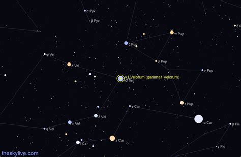 γ1 Velorum Gamma1 Velorum Star In Vela