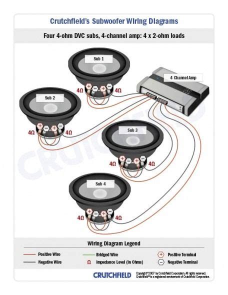 Mounting brackets for mounting down the subwoofer box if needed. Crutchfield Subwoofer Wiring Diagram