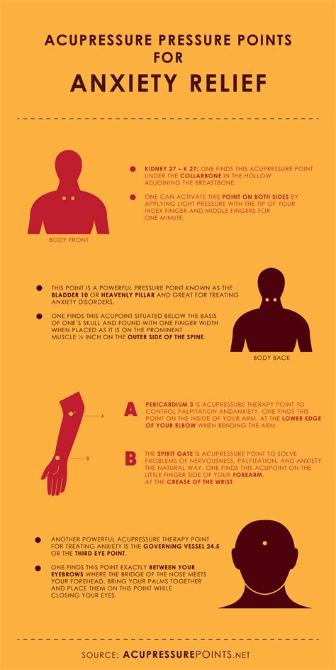 Acupressure Points For Anxiety Relief Acupressure Points