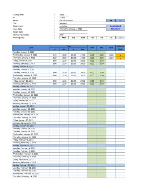 Free Vacation Accrual Spreadsheet Throughout Employee Vacation Accrual