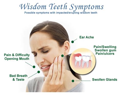 We Care N You Smile There Is No Wisdom In Having Wisdom Tooth