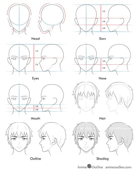 Anime Male Face Male Face Drawing Anime Face Drawing Male Manga