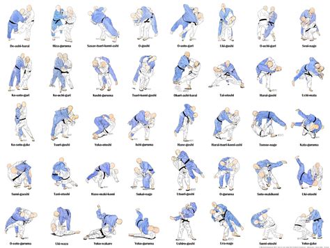 Judo — Encyclopedia Of Japan