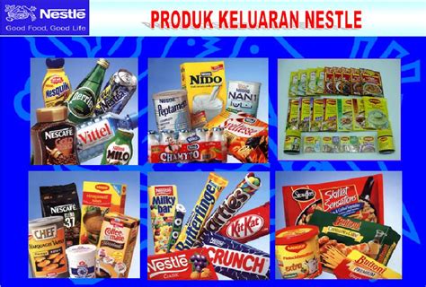 Should you invest in nestlé (malaysia) berhad (klse:nestle)? Industrial Training