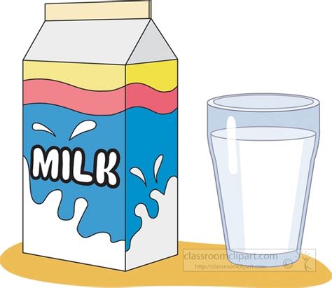 Milk Clipart Dairy Graphics Free Clipart Graphics By Clipart 4 Clip