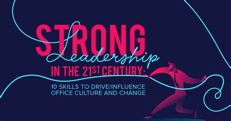 Insights The Guthrie Jensen Blog Strong Leadership In The 21st Century