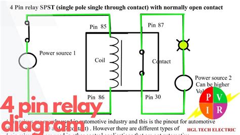 4 Pin Relay Diagram 4 Pin Relay Wiring 4 Pin Relay Animation 4 Pin
