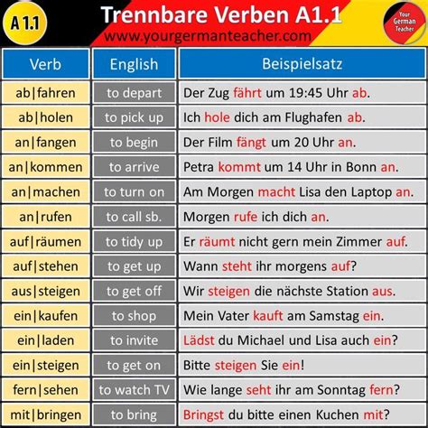 Here An Overview Of The German Separable Verbs For A11 Level With