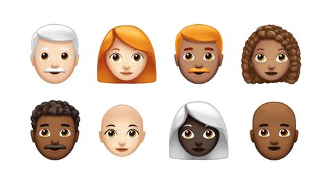 Apple Shows Off New Emoji Coming To Ios 12 For World Emoji Day