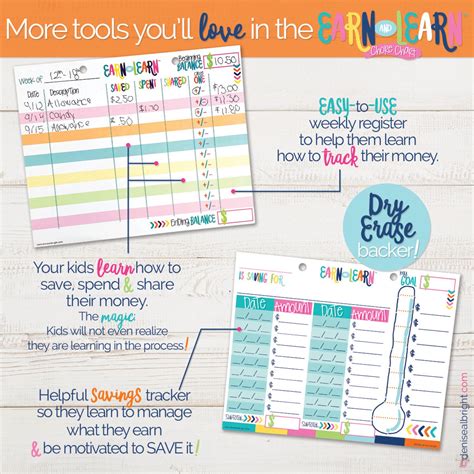 New Earn And Learn Kids Money Management Chore Chart Pad Dry Etsy