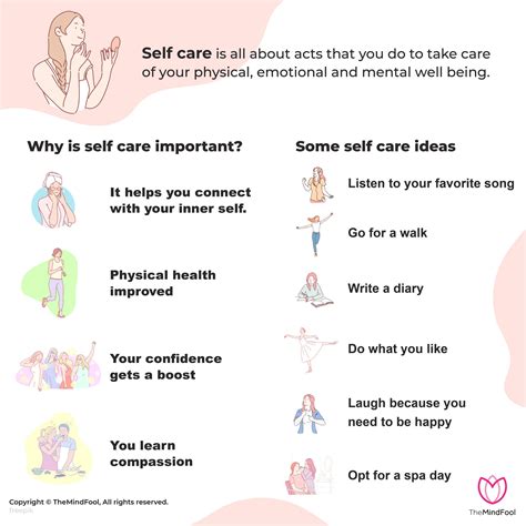 Self Care Checklist Complete Guide To Take Care Of Yourself Themindfool