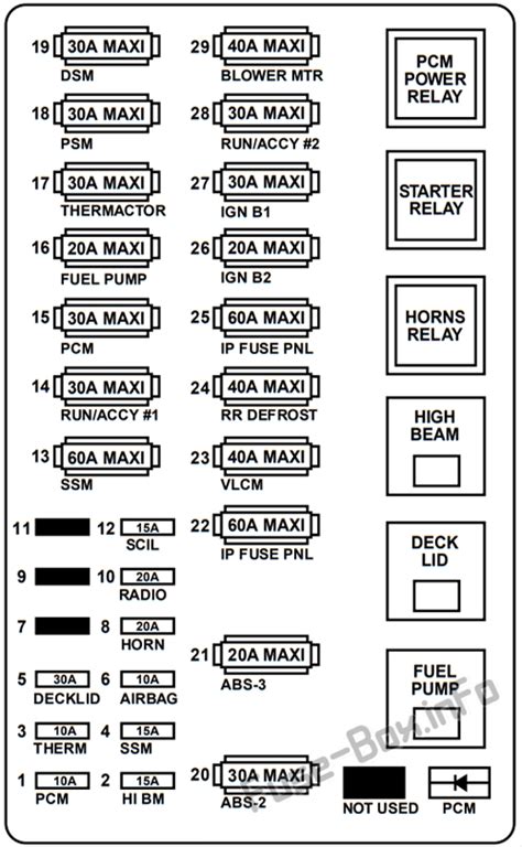 I have a 2011 fleetwood discovery 40g with washer dryer separates installed. Where Is The Fuse Block On 2019 Fleetwood Disocvery : The ...