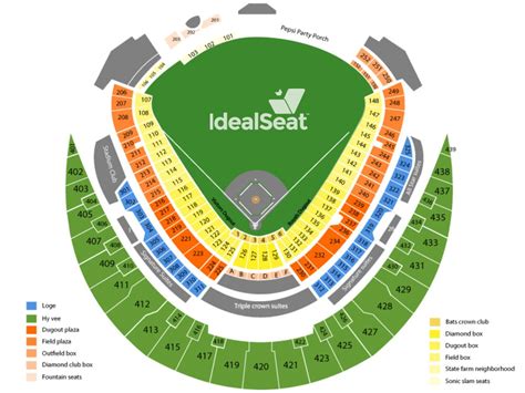 Interactive Kauffman Stadium Seating Chart Stadium Seating Chart