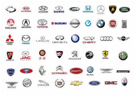 Trouvez l'inspiration et créez vos propres logos gratuitement. شعارات شركات السيارات | Logos de voitures, Dessin voiture facile, Sigle voiture