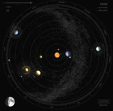 The Ultimate Solar System Animated 