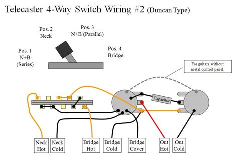 Tin the wires from the seymour duncan pickup, and then solder them into place. 19 Beautiful Seymour Duncan Wiring Diagram