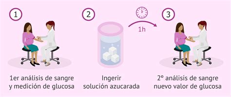 Simple Science: How to Make a Volcano with Kids
