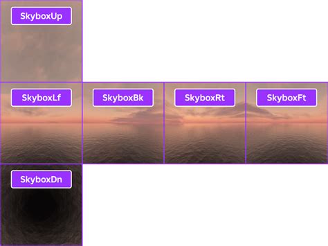 Skybox Roblox Creator Documentation