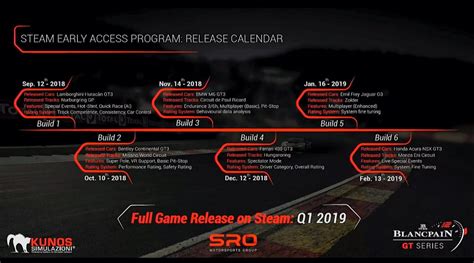 Assetto Corsa Competizione Hits Early Access This September