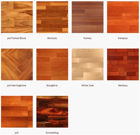 Lantai kayu solid terbuat dari 100% kayu asli dan utuh yang dipotong potong menjadi kepingan/lembaran papan dan diproses menggunakan mesin modern untuk memberikan profil keempat sisinya. Harga Lantai Kayu, Lantai Parket vs Lantai Vinyl, By Sufa ...
