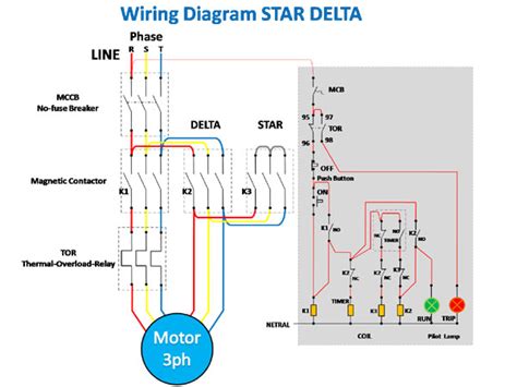 Wiring Diagram Rangkaian Star Delta Untuk Starting Motor Ph Voltechno