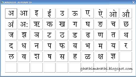 Marathi Barakhdi2 Learn The Marathi Alphabets Prakash Kadam Flickr