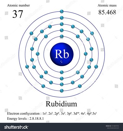 262 Rubidium Stock Vectors Images And Vector Art Shutterstock