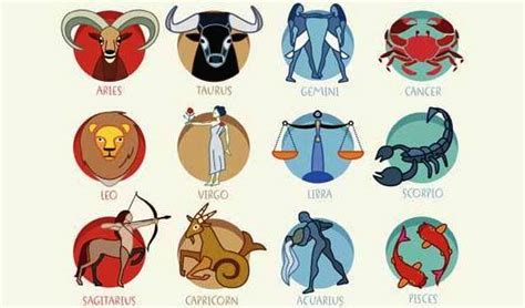 Maybe you would like to learn more about one of these? Astrology Predictions For December 2016 in Sinhala ...