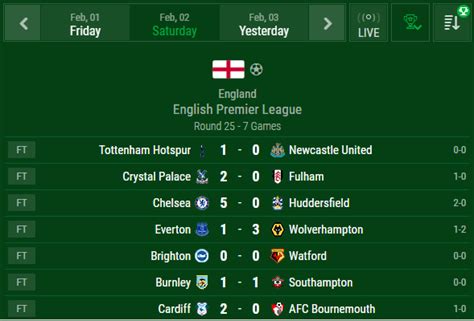 See the live soccer score plus cup results, fixtures, league tables and statistics. Liveatvoxpop: England Premier League 2 Division 1 Livescore