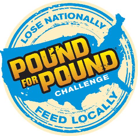 Win Our Free Giveaway By Losing Weight With The Pound For Pound