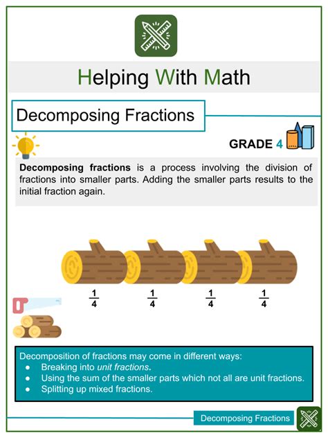 Decomposing Fractions 4th Grade Common Core Math Worksheets