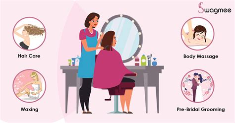 Swagmee Smart Salon At Home Guide Get Expert Beauty Parlour Services