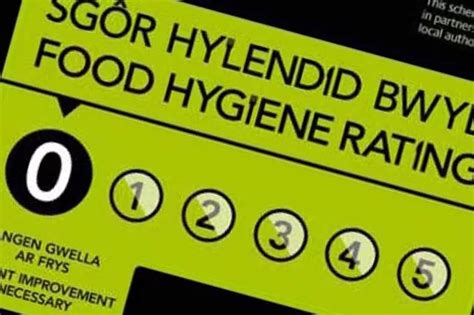 The North Wales Eateries Awarded A Five Hygiene Rating North Wales Live