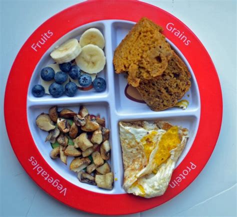 7 Choose Myplate Breakfast Ideas Health Beet