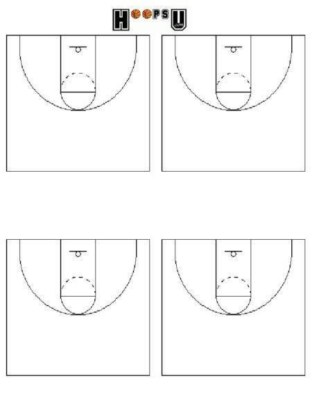 Basketball Scouting Guidelines And Tips Hoops U Basketball