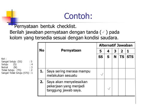 Contoh Angket Skala Likert