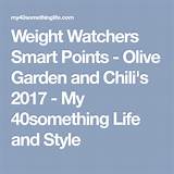 Pictures of Weight Watchers Points For Olive Garden