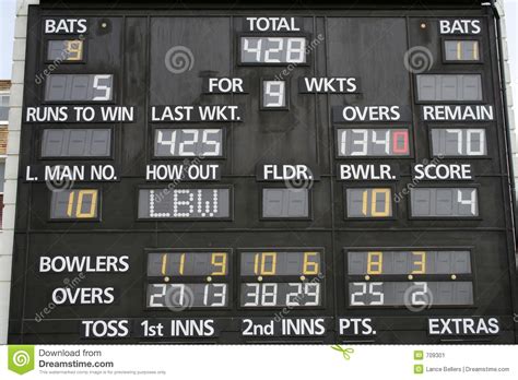 European cricket news, photos, videos and more all the latest updates of. Cricket scoreboard stock image. Image of target, championship - 709301