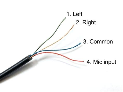 You can't find this ebook anywhere online. Headphone Jack Wiring Diagram 35mm How Do I Wire Condenser ...