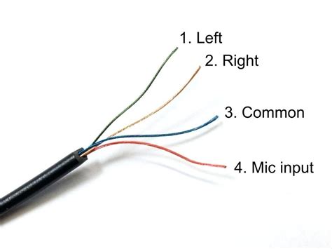 I'm splicing a two wire charger end to a four wire usb end charging cord. Headphone Jack Wiring Diagram 35mm How Do I Wire Condenser Mics In With | Headphone, Diagram ...