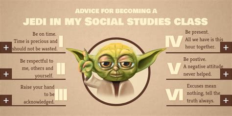 Jedi List Social Studies