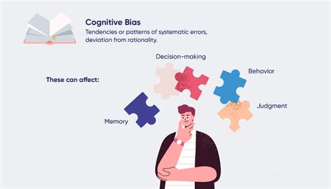 Cognitive Biases At The Workplace And Strategies To Reduce Them
