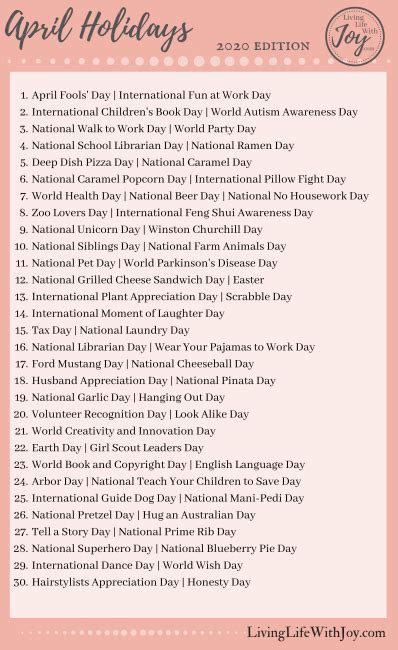 List Of National Days National Celebration Days Monthly Celebration
