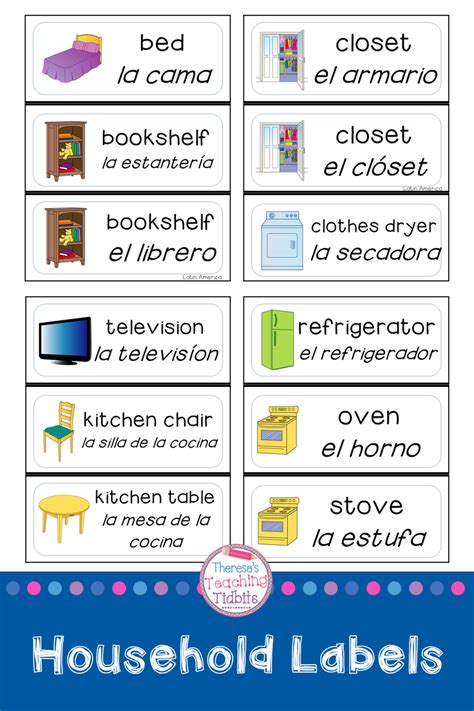 Household Labels English To Spanish How To Speak Spanish Help