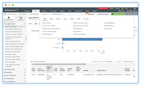 Track User Logins In Ad Manageengine Adaudit Plus