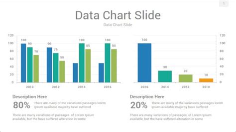 Data Charts Powerpoint Template V2 Data Charts Powerpoint Templates